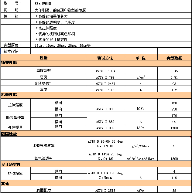 新得利·(中国)有限公司官网