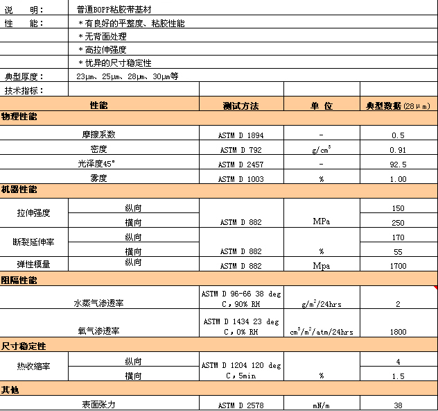 新得利·(中国)有限公司官网